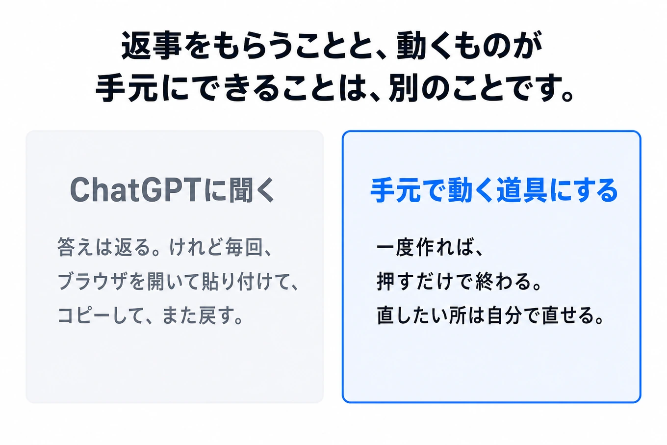 ChatGPTに聞く場合と、手元で動く道具にする場合の対比図